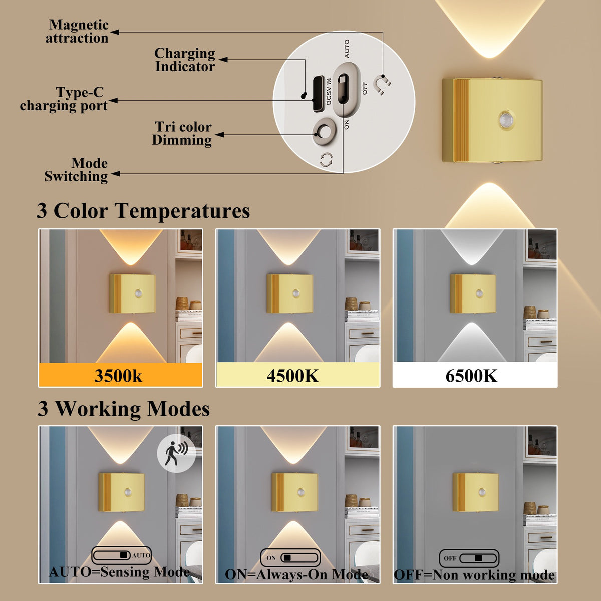 Rechargeable LED Motion Sensor Wall Light – Magnetic, No-Drill Light for Stairs, Corridors & Bedrooms