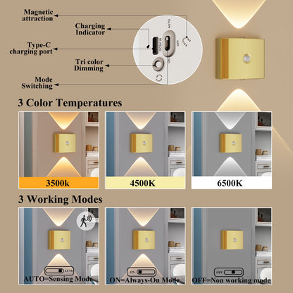 Rechargeable LED Motion Sensor Wall Light – Magnetic, No-Drill Light for Stairs, Corridors & Bedrooms